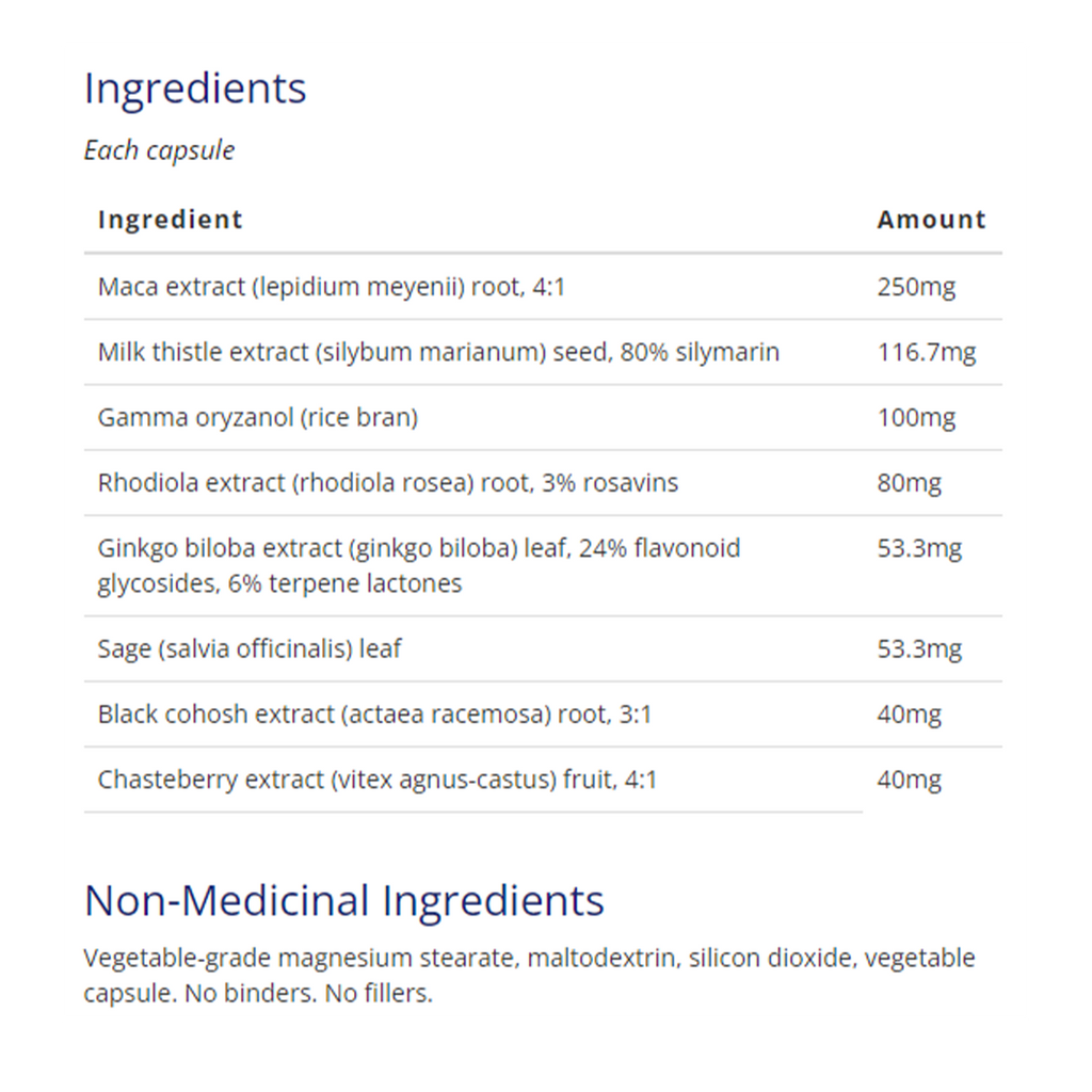 CanPrev Meno-Prev + Mood & Memory - 120 Capsules - Supplement Facts