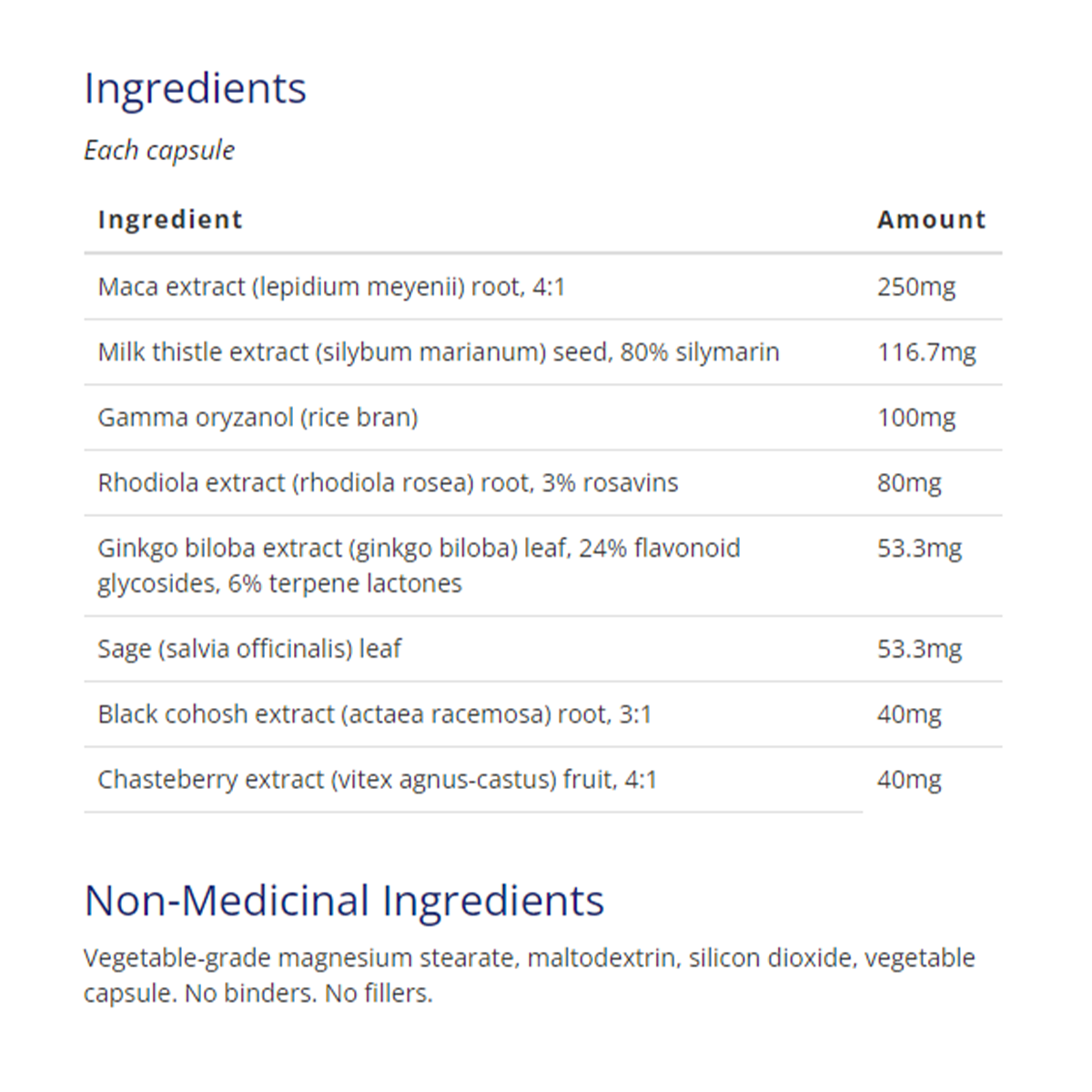 CanPrev Meno-Prev + Mood & Memory - 120 Capsules - Supplement Facts
