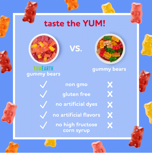 2WWH8H6IWF-gummybear