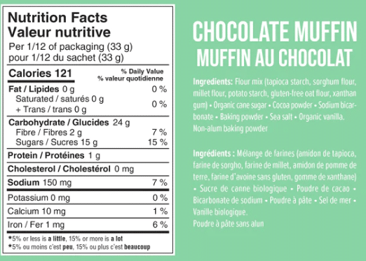 7U0OFCNQWU-lulubellechocmuffinnutrifacts