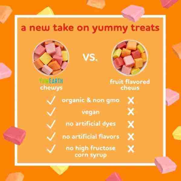 FJFDAQ29SP-yumchewys