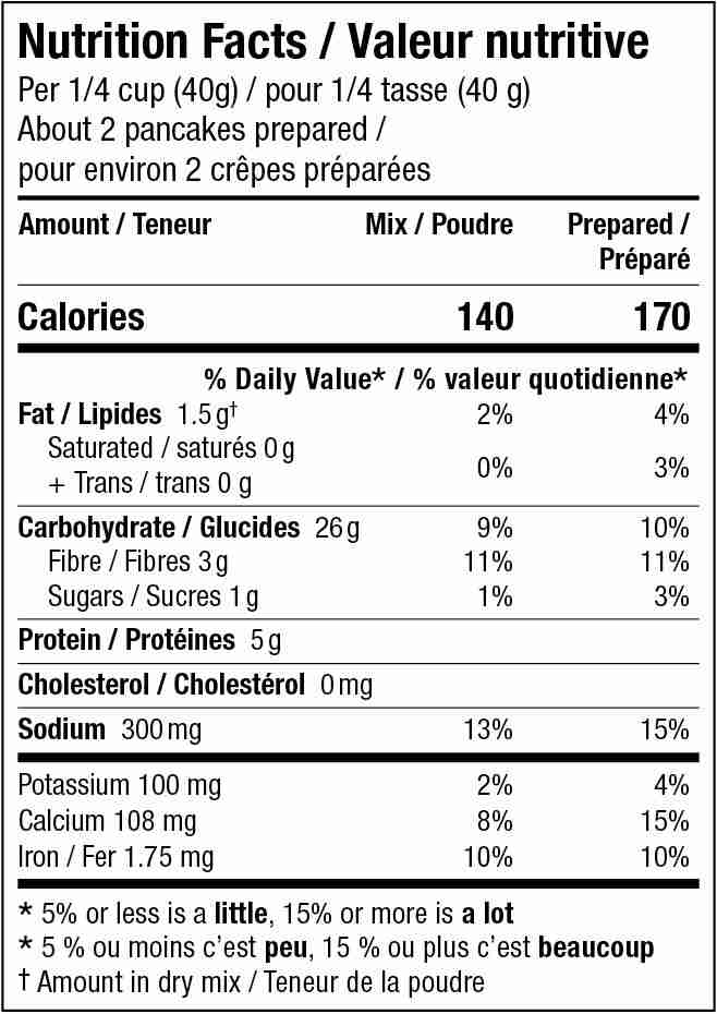 NFT_MIXES_Multigrain_pancake__waffle_mix