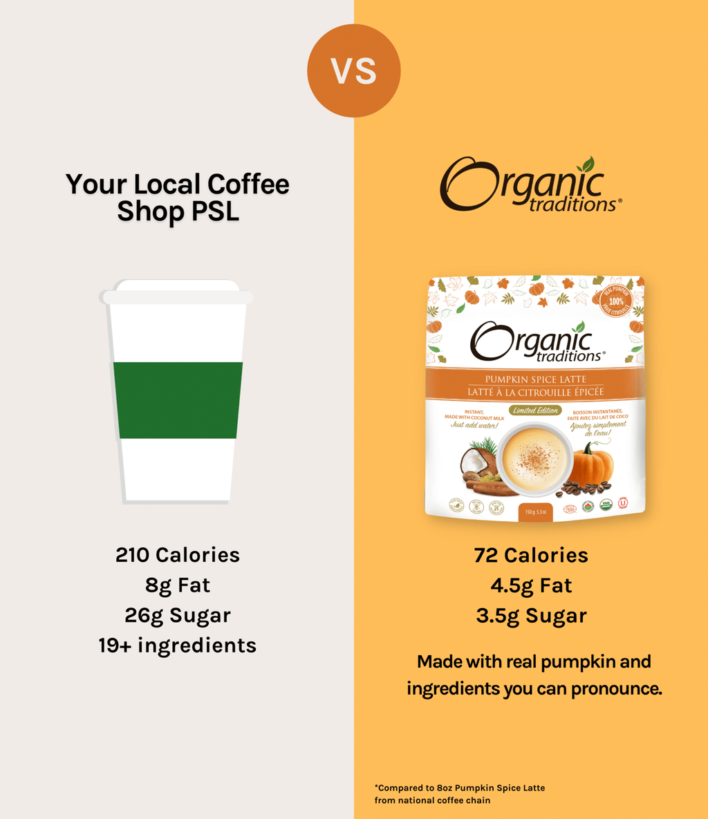 OTPSLinfographic_1_1400x