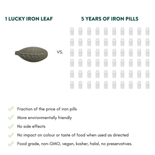 Lucky Iron Leaf