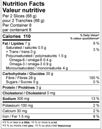 Carbonaut - Keto Gluten-Free Seeded Multigrain Bread