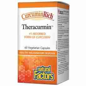 Theracurmin
