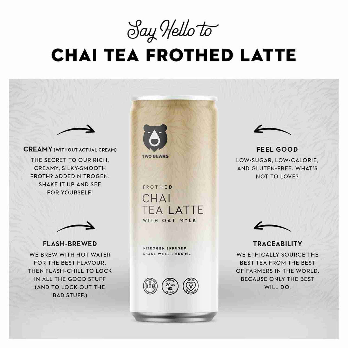 Two-Bears-Frothed-Chai-Tea-Latte-Oat-Milk-Benefits_1024x1024@2x