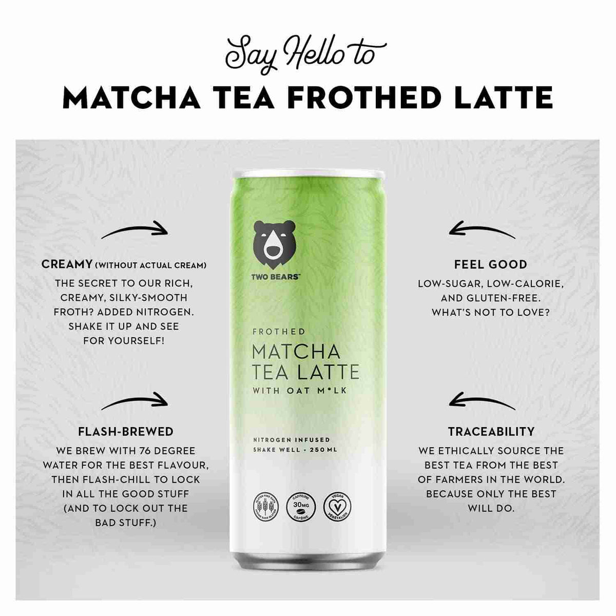 Two-Bears-Frothed-Matcha-Tea-Latte-Oat-Milk-Benefits_1024x1024@2x