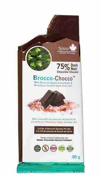 VKHNQNWYO8-broccochocco75dark2.PNG