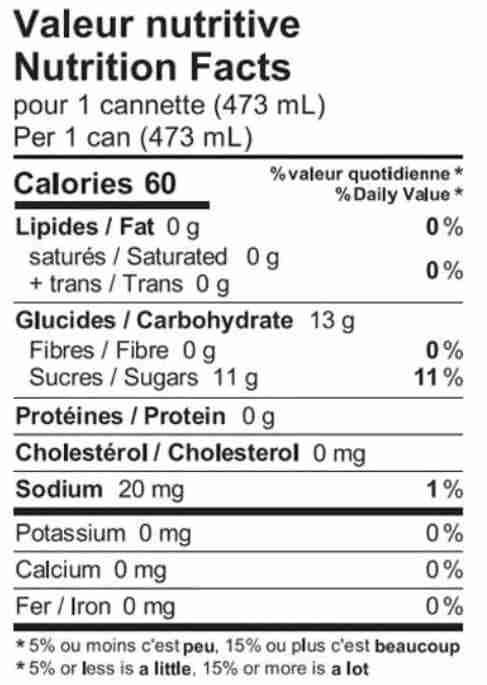 blonde-nutritionfacts