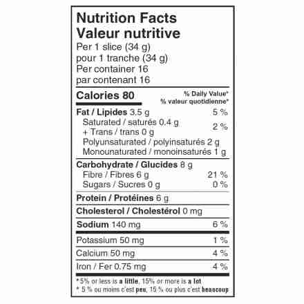 carbonaut-multigrain-nutr-min