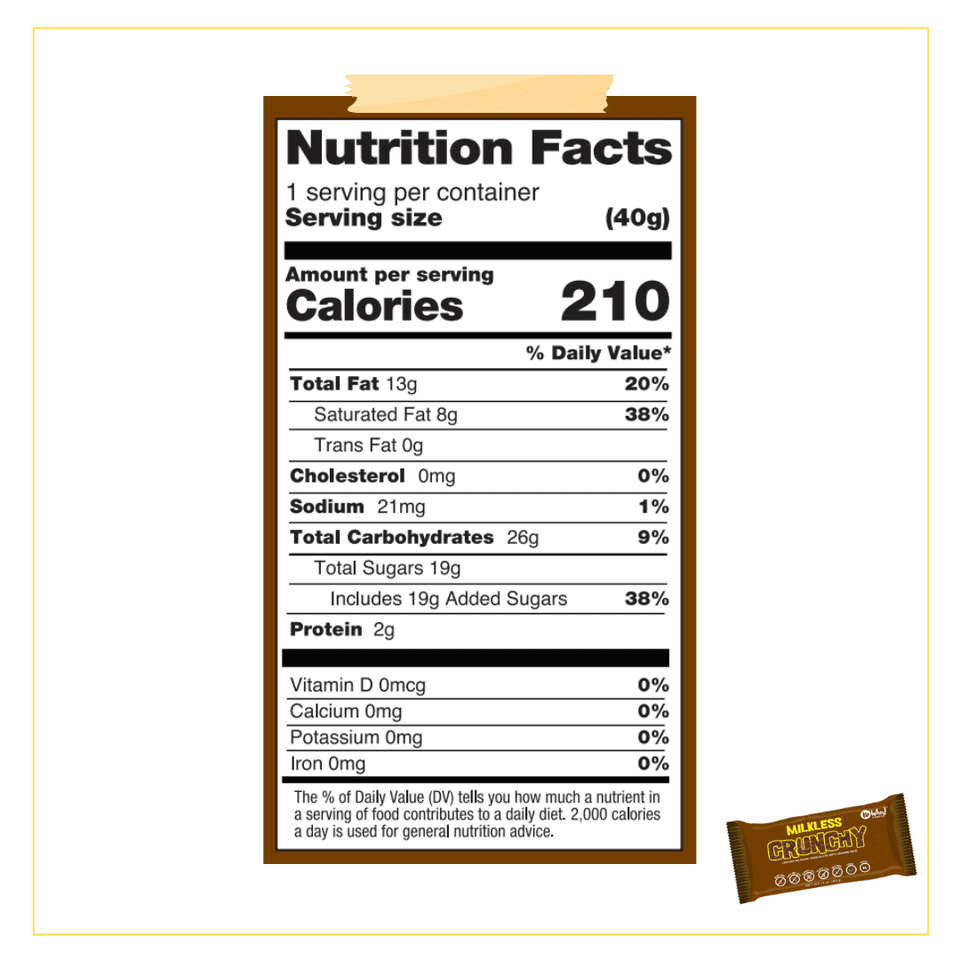 crunch_label__05321.1621960146