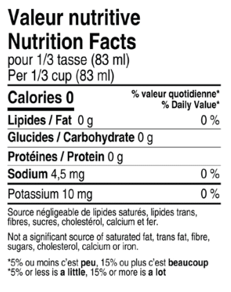 hpsignatureginnutfacrt