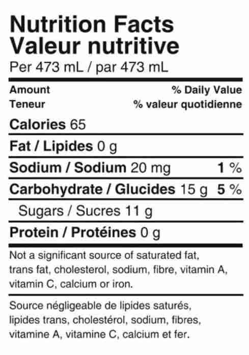 ipa-nutritionfacts