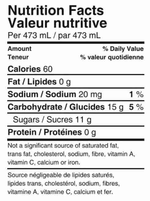 irishrednutritionfacts