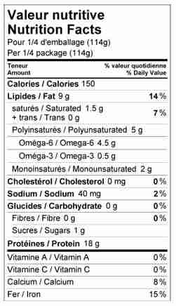 nutritiontofu