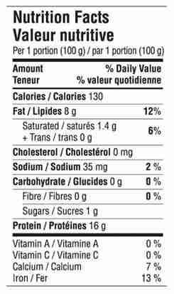 nutritiontofuetrafirm