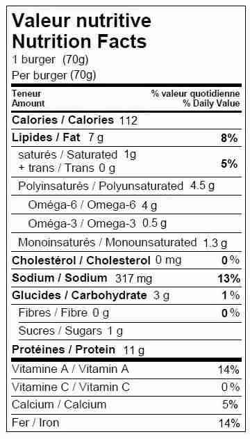 teriyaki-nutrifact